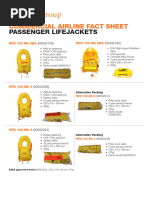 UN2990 Self-Inflating Life-Saving Appliances | PDF | Oxygen | Safety