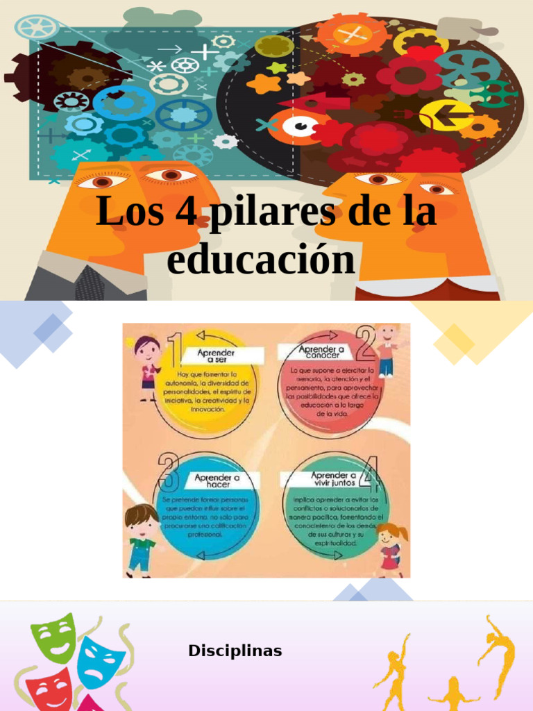 4 Pilares de La Educación | PDF