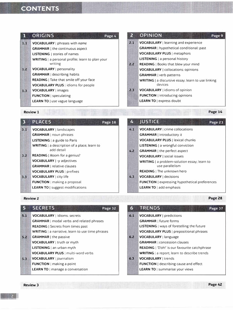 Sin Titulo 3 | PDF | Verb | Vocabulary