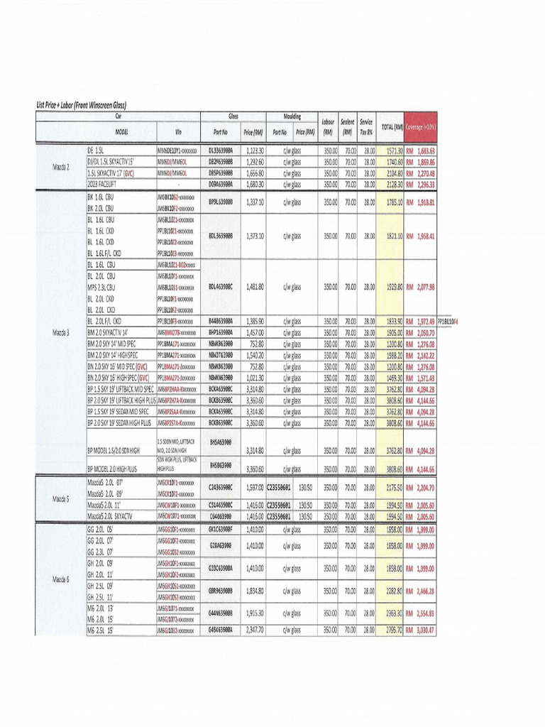 Windscreen Price List Oct'2024 | PDF