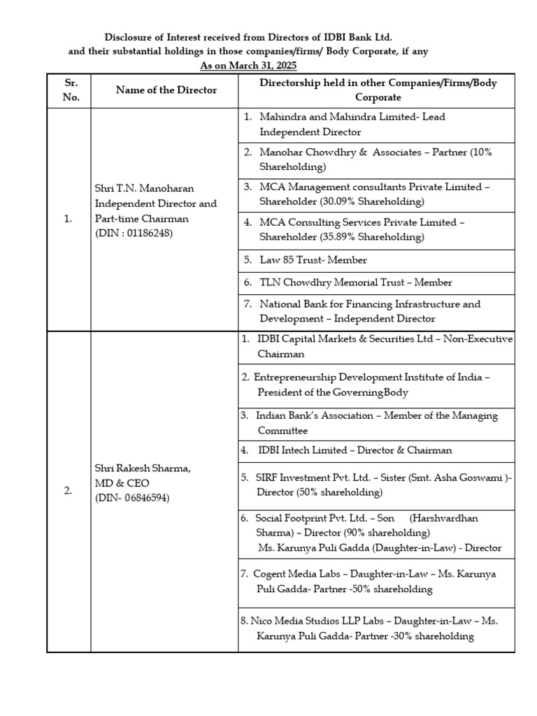 IDBI Bank Directors' Interests Disclosure | PDF | Business Law ...