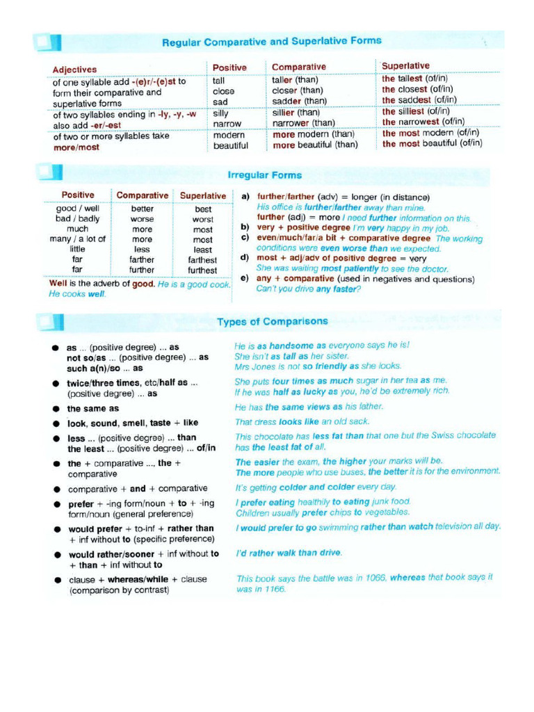Comparatives and Superlatives | PDF
