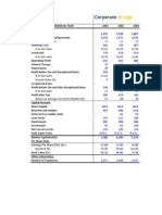 Asian Paints - Financial Modeling (With Solutions) - CBA