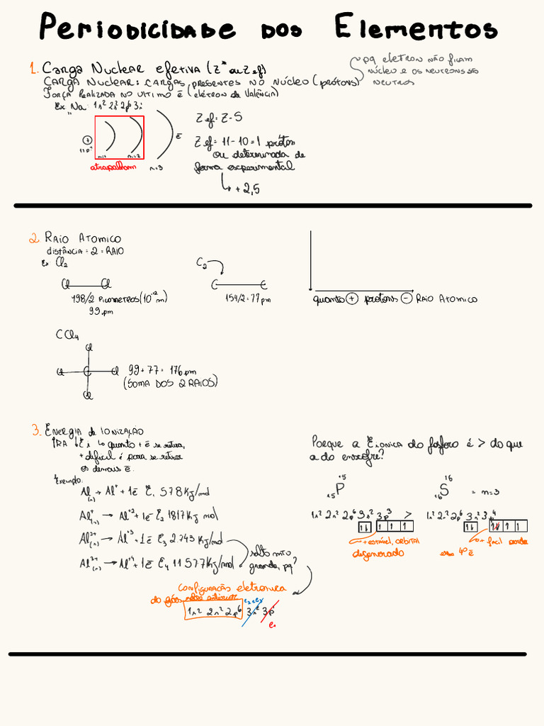 Periodicidade química | PDF