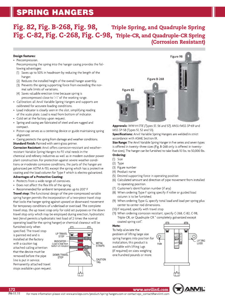 ASC Catalog Pages 172-189 Variable Springs | PDF
