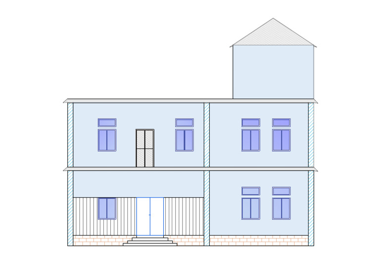 HOME Model | PDF