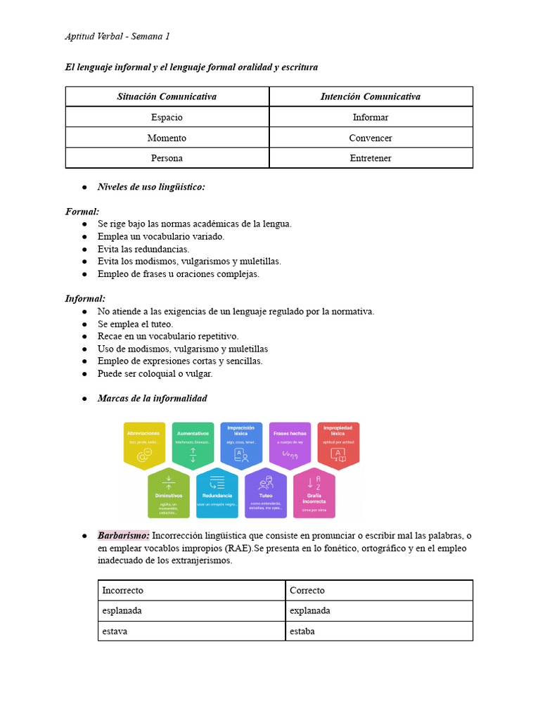 Lenguaje Formal e Informal: Guía Básica | PDF | Verbo | Lingüística