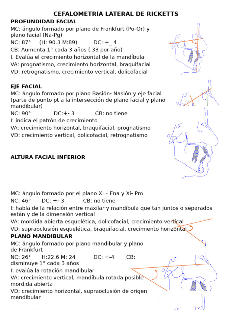 Análisis Cefalométrico de Ricketts | PDF | Boca | Diente