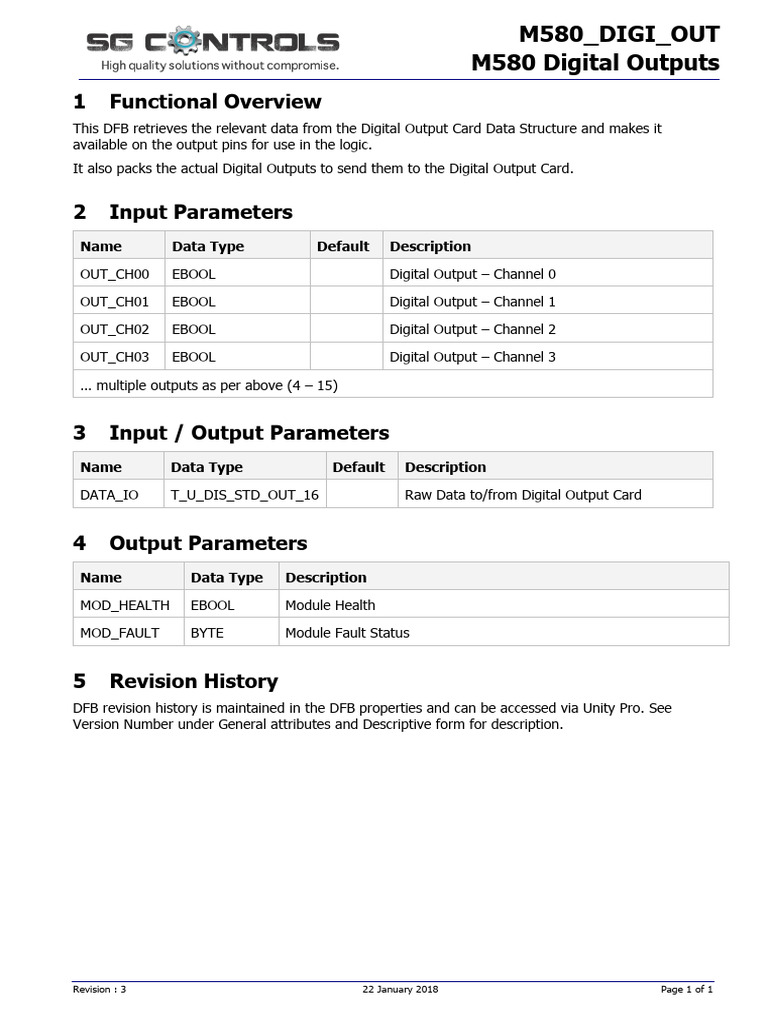 M580 Digital Output Card Overview | PDF