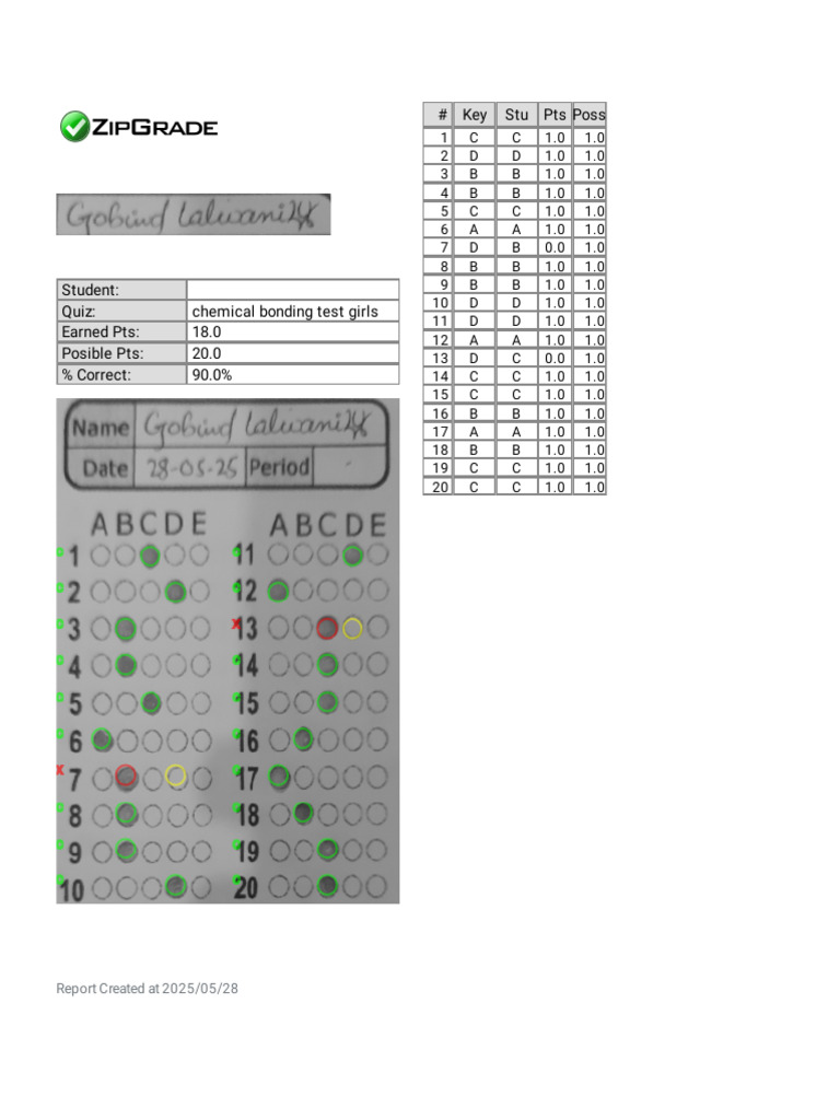 Chemical Bonding Test Girls Export | PDF