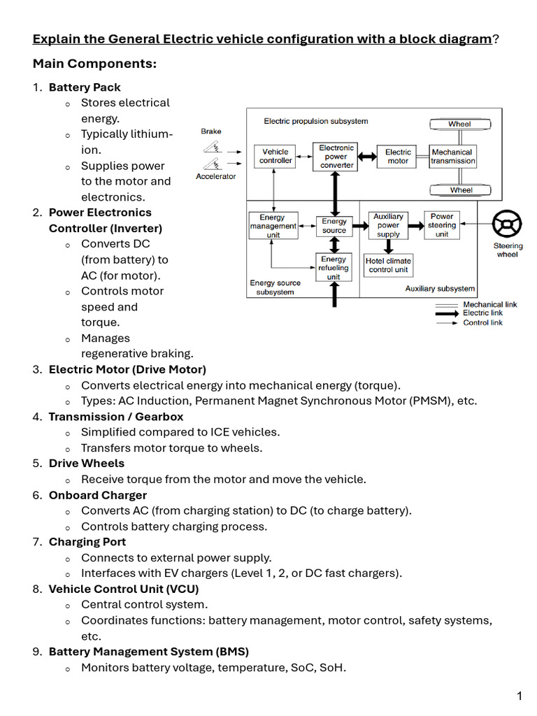 HYBRID ELECTRIC VEHICLES - Pagenumber | PDF | Electric Vehicle | Hybrid ...