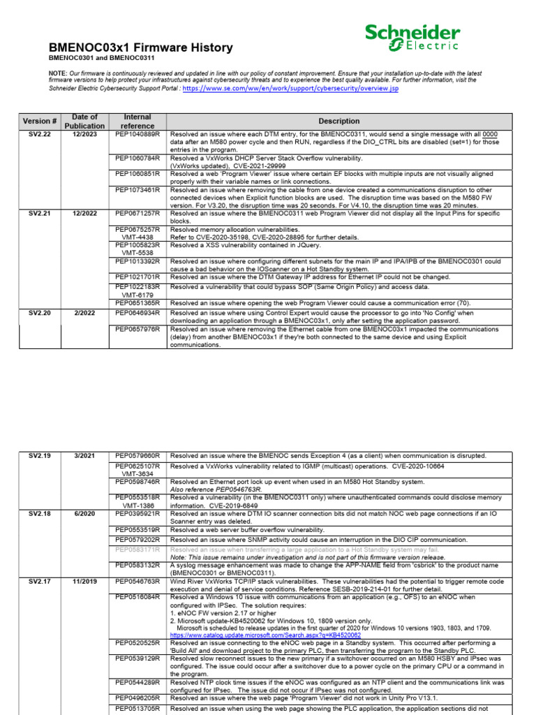 Bmenoc03x1 Firmware Update History Pdf Computer Architecture