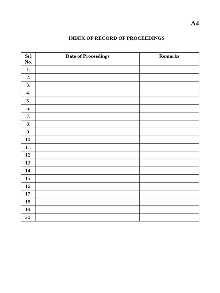 Record of Proceedings | PDF
