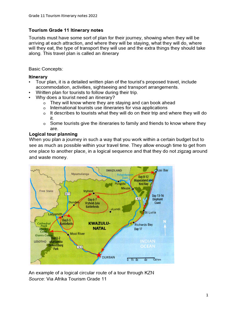 Grade 11 Tourism Itinerary Guide | PDF | Guide Book | Tourism