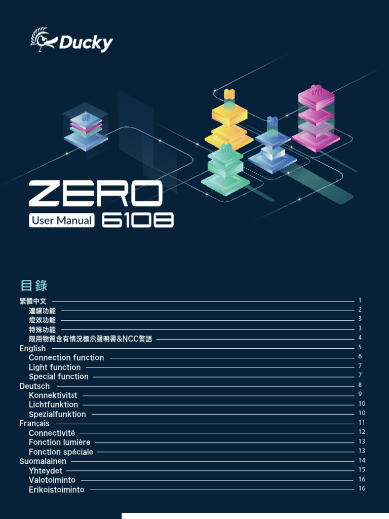 Ducky Zero 6108 User Manual | PDF