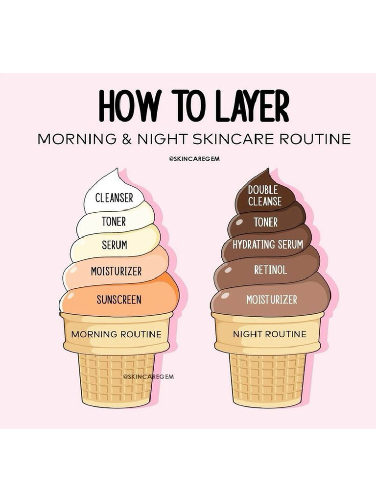Morning and Night Routine With M | PDF