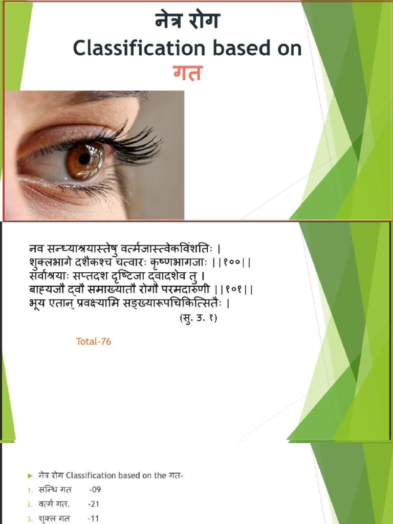 Classification of Netra Roga Types | PDF