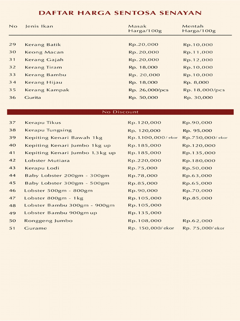 FA List Harga Seafood Sentosa Senayan Januari 2025 B | PDF