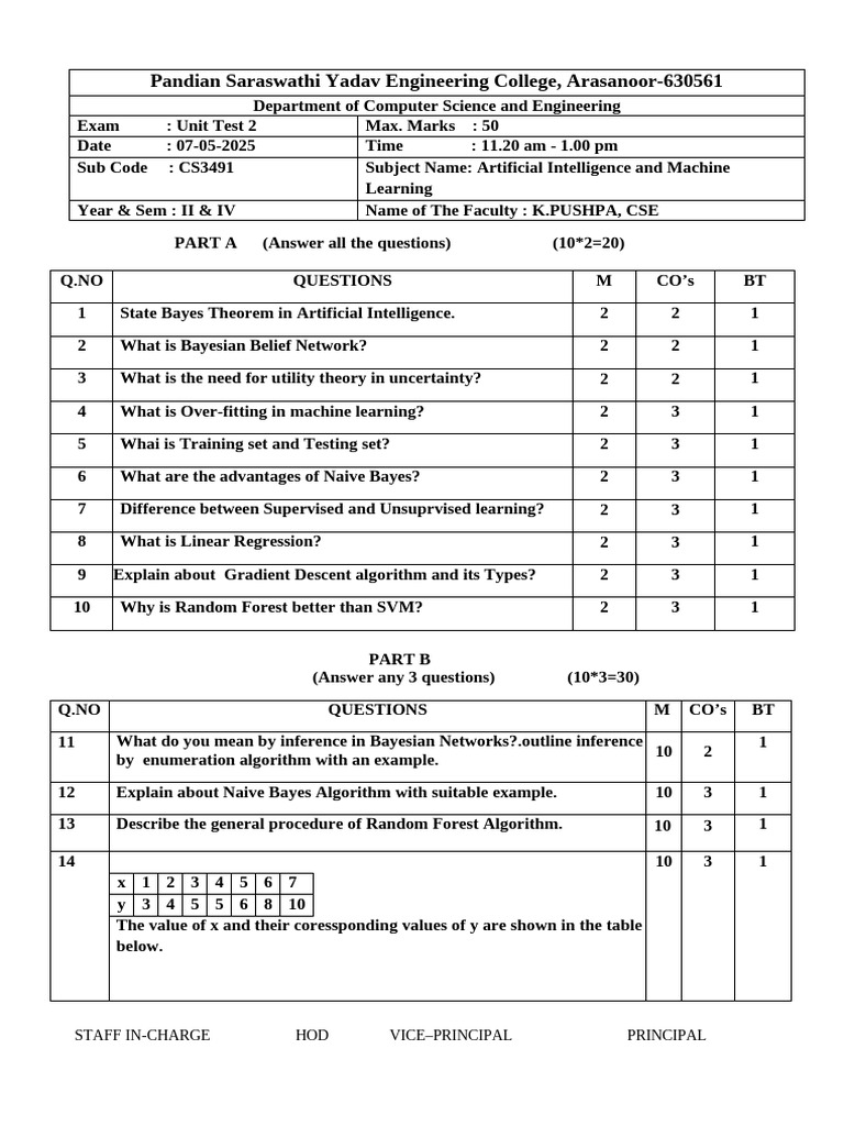 Unit 2 Question Papers by Pushpa | PDF | Support Vector Machine ...