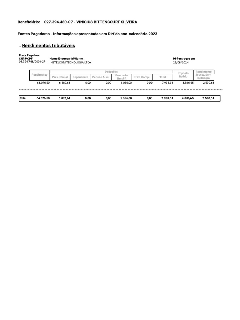 Informações DIRF 2023 - Vinicius Silveira | PDF | Imposto de Renda ...