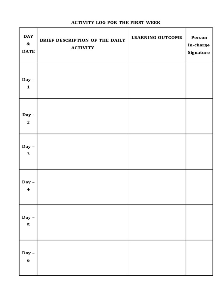 Weekly Activity Log and Reports | PDF