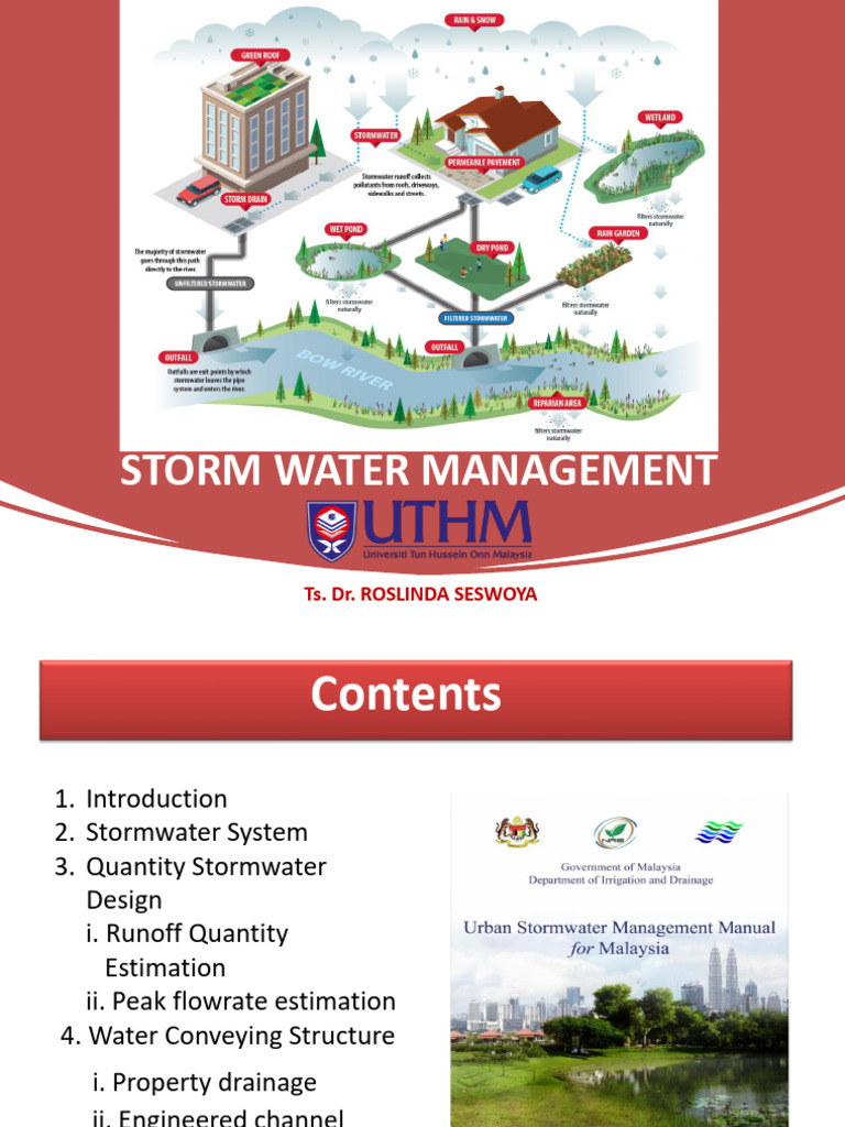 Stormwater Runoff Management Strategies | PDF | Erosion | Surface Runoff