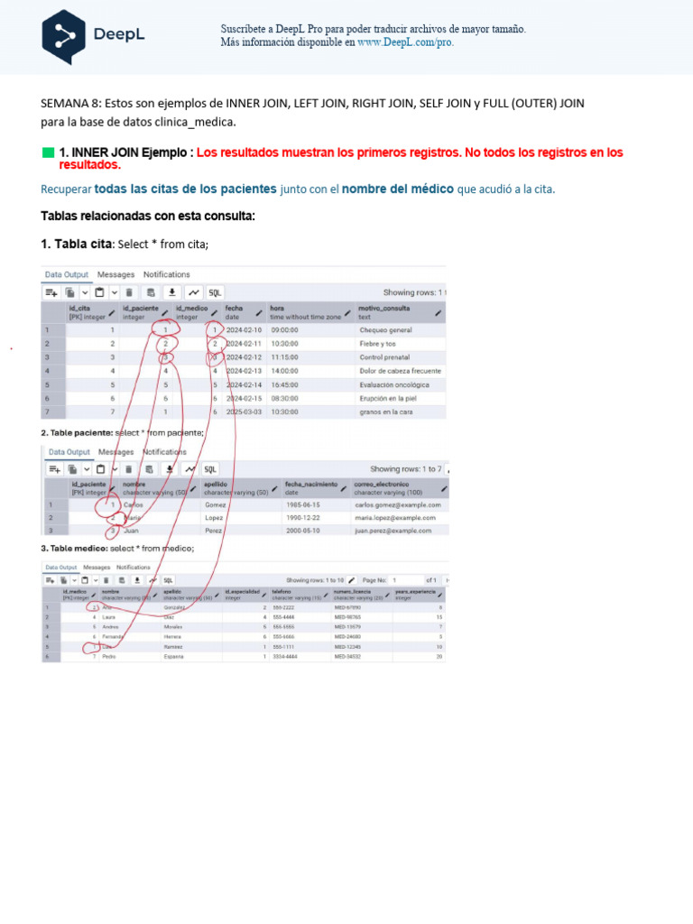 Ejemplos de JOIN en SQL para Clínicas | PDF | Gestión de datos | Bases ...