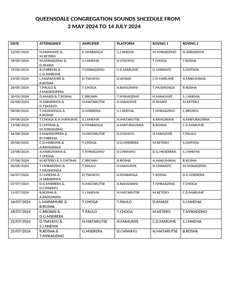 Queensdale Congregation Sound Schedule | PDF
