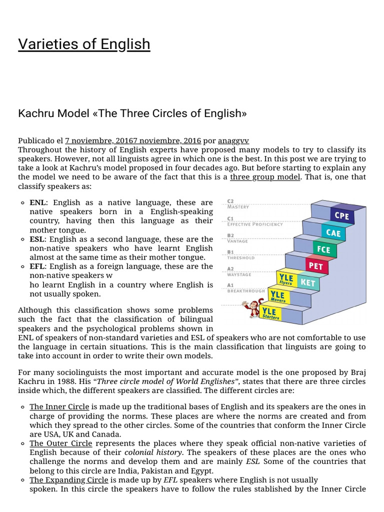 Kachru's Three Circles of English Model | PDF | English As A Second Or ...