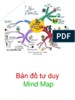 Bản đồ tư duy - Mind Map