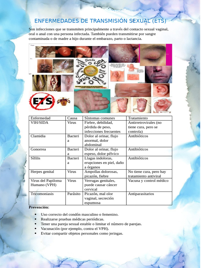 Guía sobre ETS y métodos anticonceptivos | PDF | Infección transmitida ...
