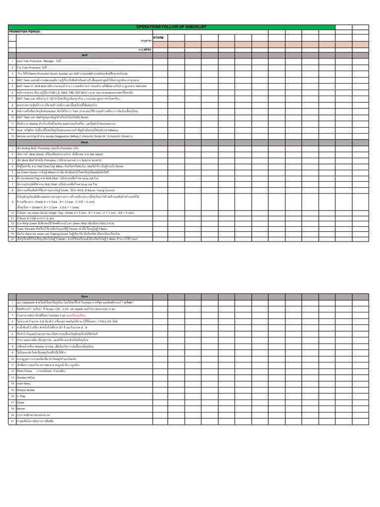 Checklist Durian Area 2025 | PDF