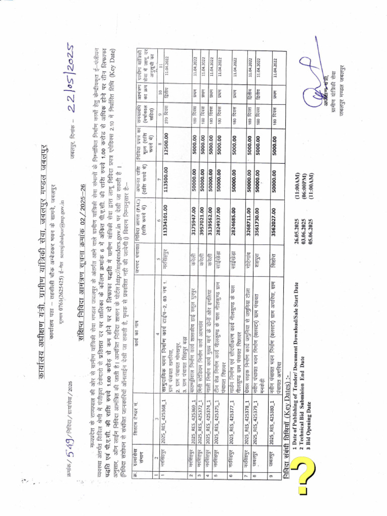 Document Analysis and Review | PDF