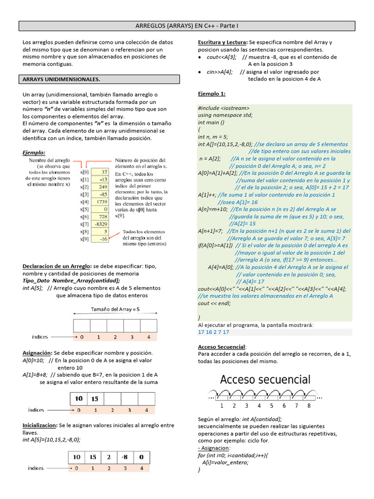 Arreglos (Arrays) en C++ - Parte I: Cout A | PDF | C ++ | Programación ...
