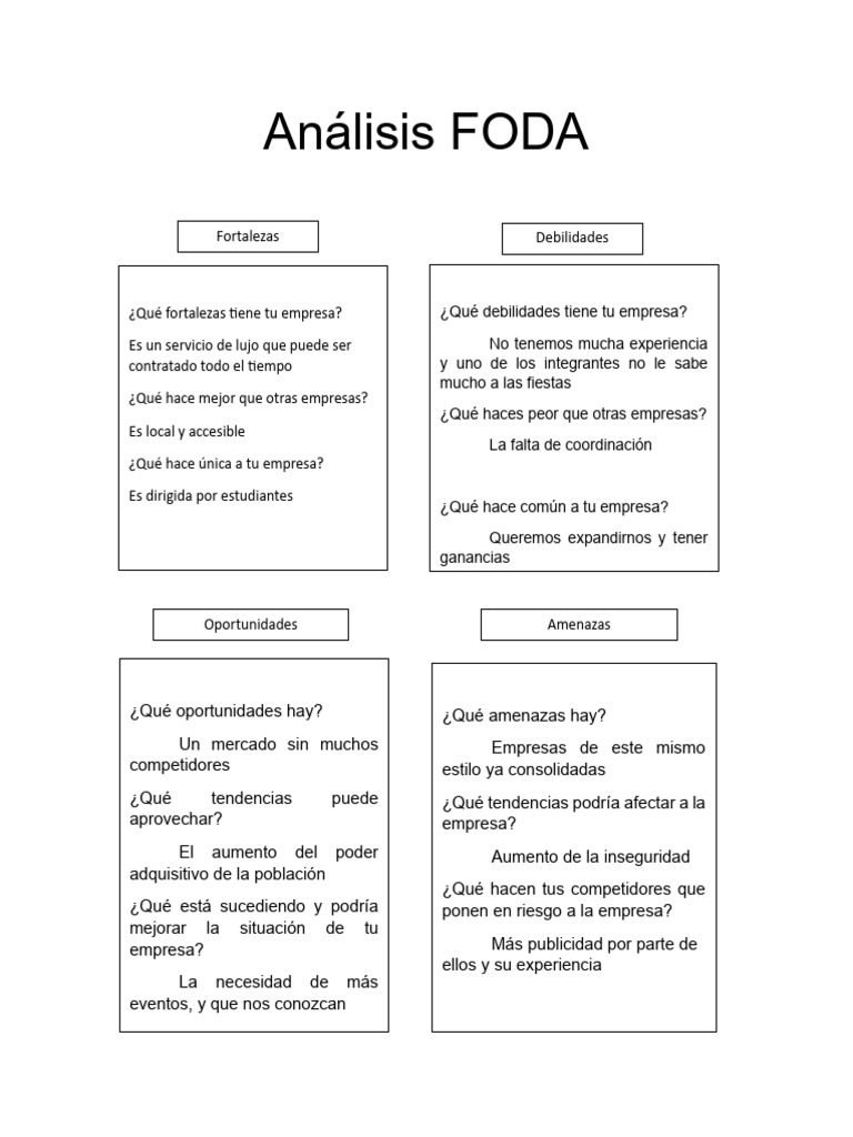 Análisis FODA de Empresa de Eventos | PDF