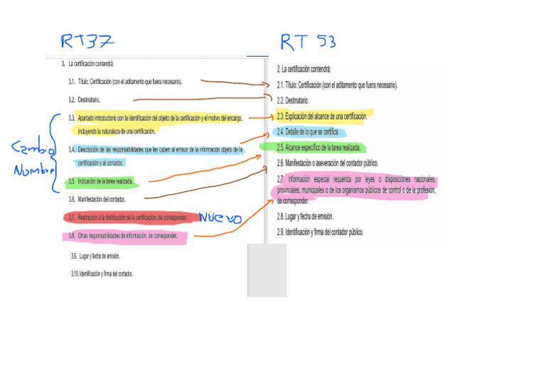 Estructura de La Certificacion Segun RT 37 Y RT 53 PINTADO | PDF