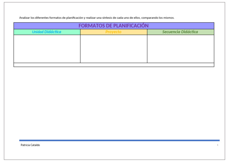Formatos de Planificación | PDF
