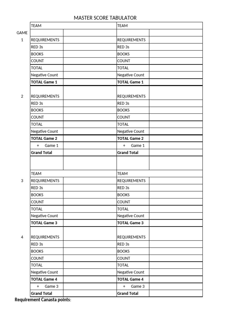 Hand and Foot Score Sheet Template | PDF | Consumer Goods | Shedding ...