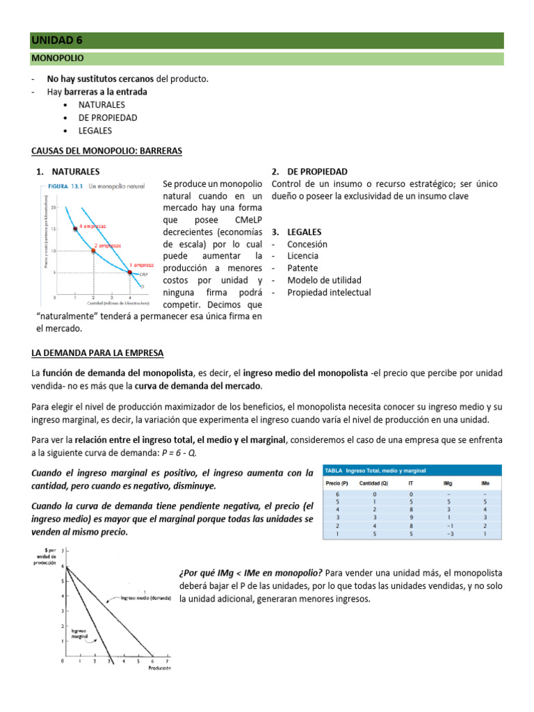 Unidad 6 | PDF | Monopolio | Oligopolio