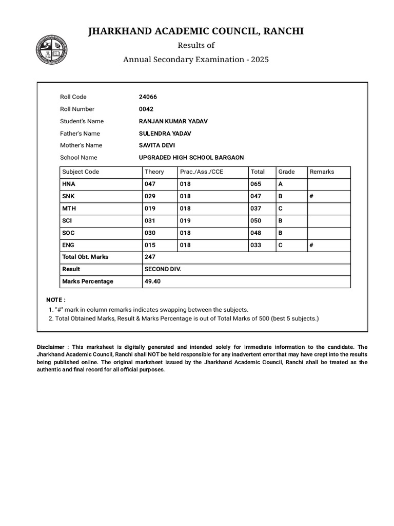 JAC Ranchi 2025 Secondary Exam Results | PDF