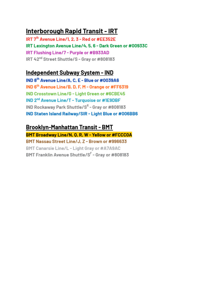 Irt, Ind, BMT - Color Codes | PDF