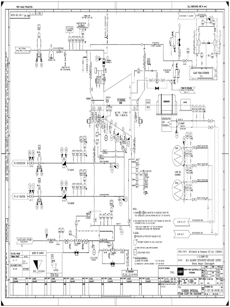 13170064161-S00-R01 Model 1 | PDF