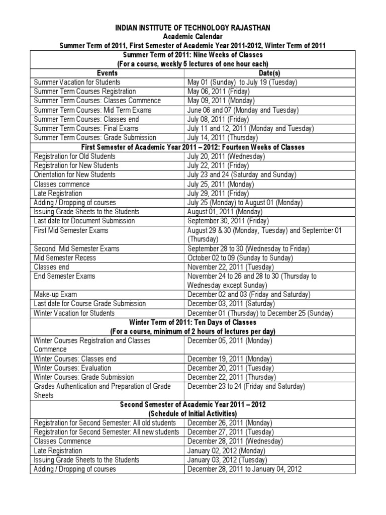 Acad Calendar IITJ May To Dec 2011 PDF Academic Term Public Services