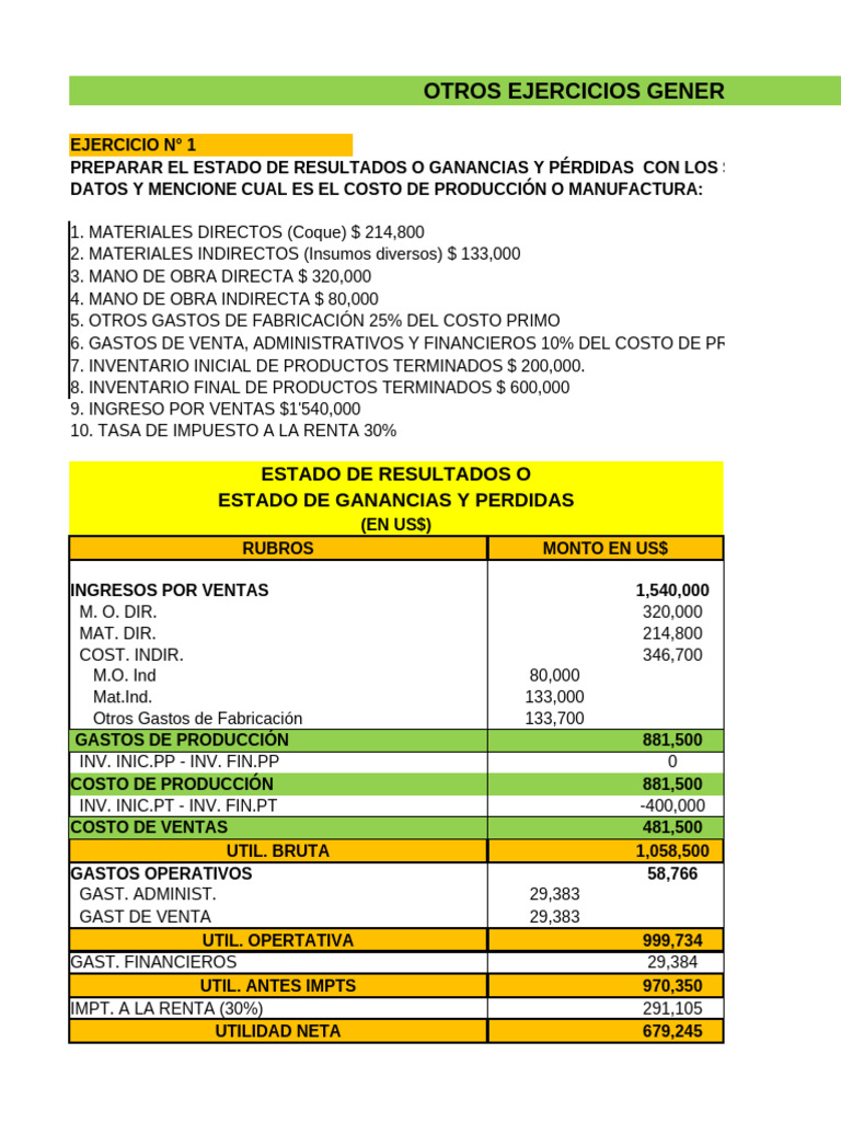Ejercicios de Contabilidad y Finanzas | PDF | Estado de resultados ...