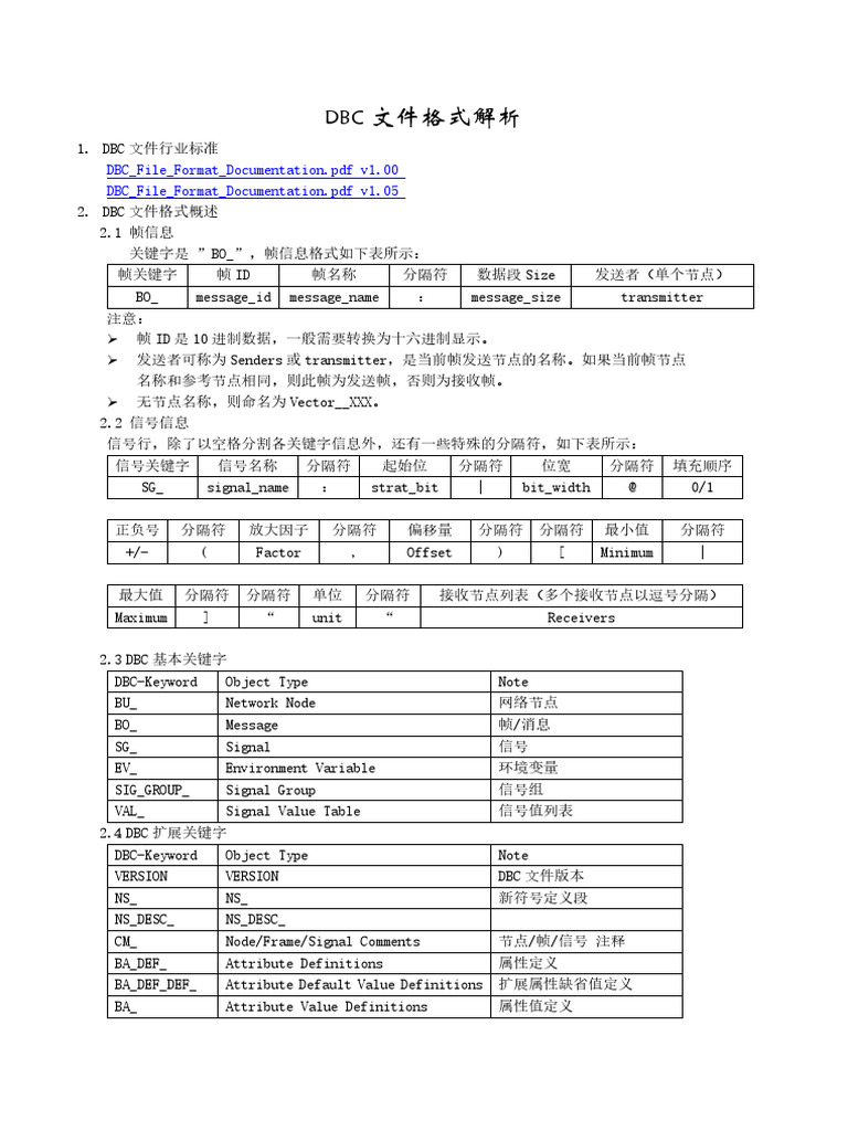 DBC文件格式解析 | PDF