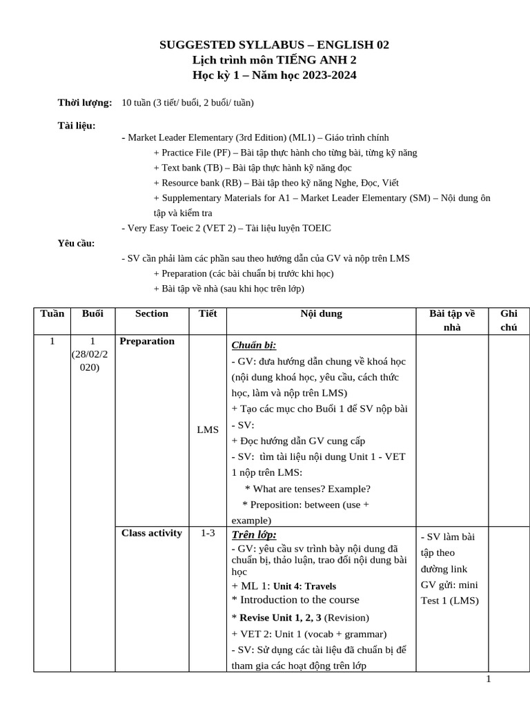 Syllabus - TA 2 | PDF