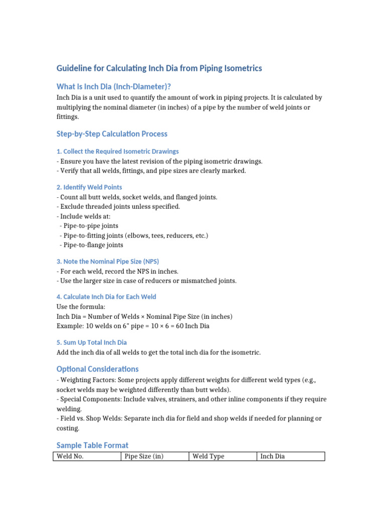 Inch Dia Guideline | PDF