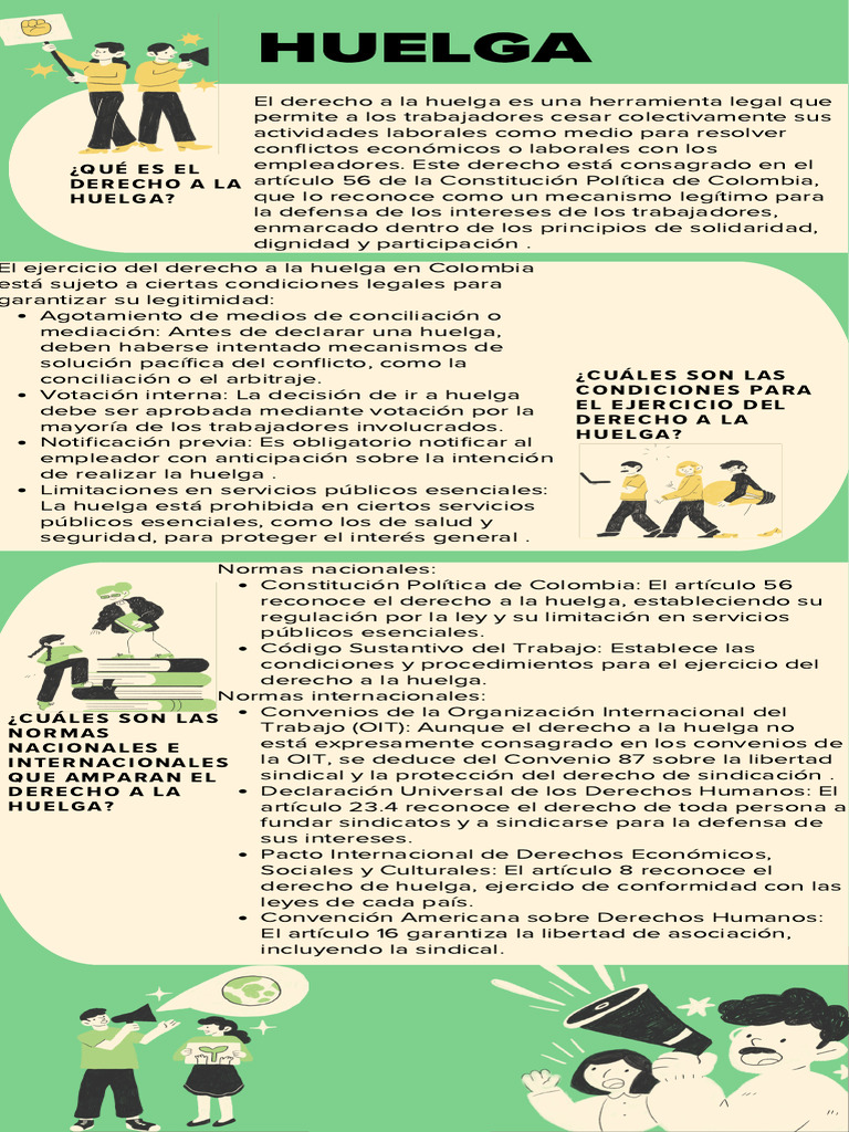 Infografía Verde Con Ilustración Sobre Derechos Laborales en El Día Del ...