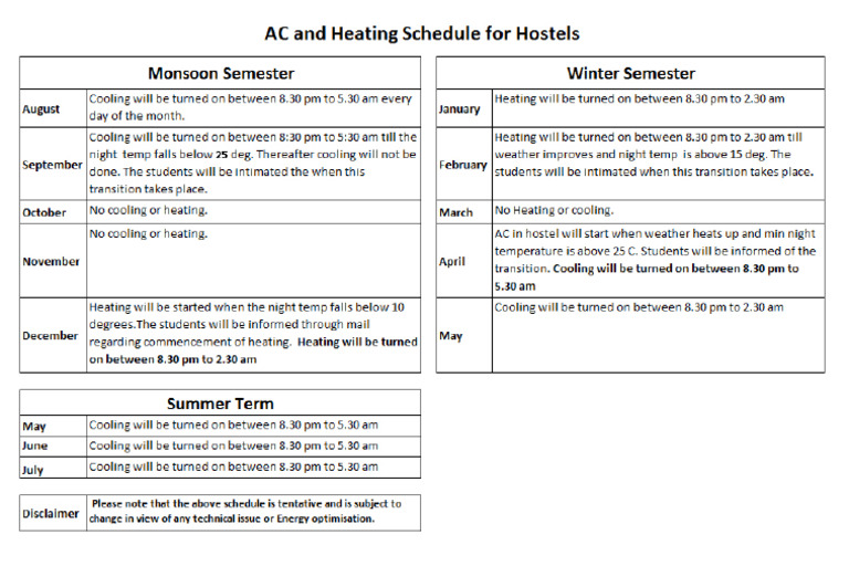 Ac Schedule For Hostels | PDF