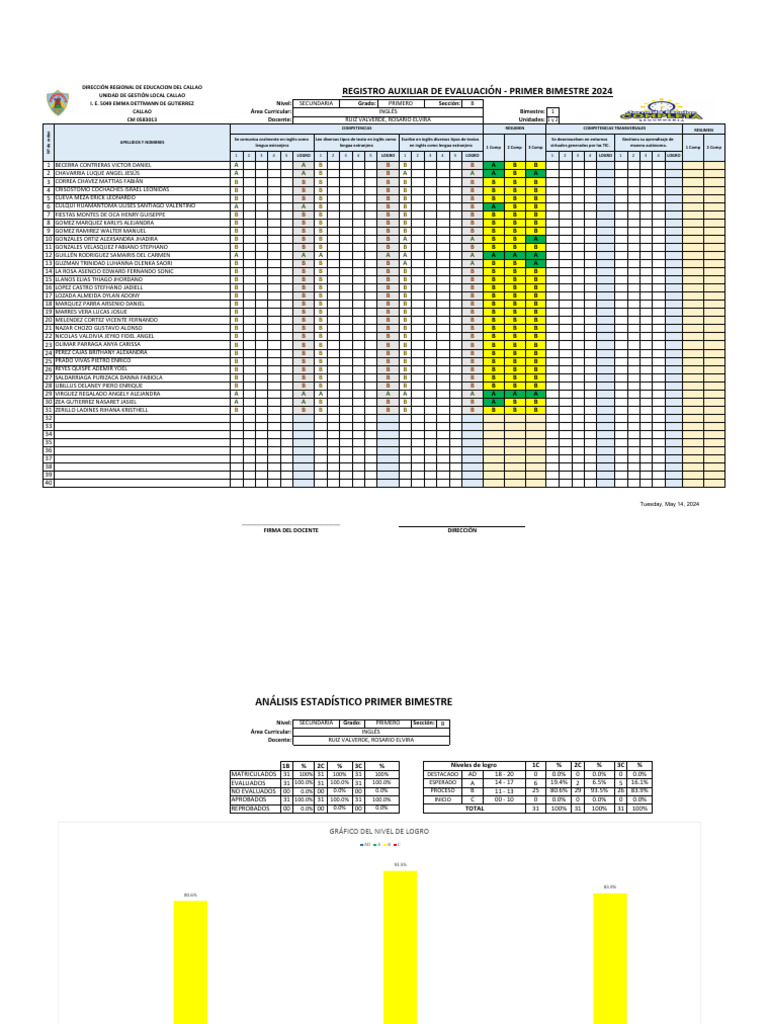 Evaluación de Inglés en Secundaria 2024 | PDF | Idiomas del Reino Unido ...
